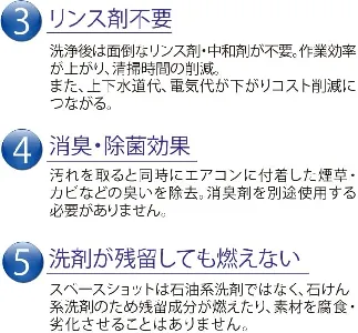 オーブテック　スペースショット エアコン用アルミフィンクリーナー 18L-3