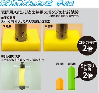 キクロン　マイスポンジ小(P)　5個セット-2