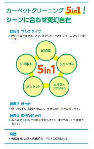 シーバイエス　カーペキープマルチクリーナー　5L-2
