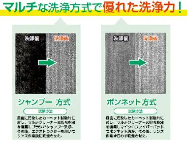 シーバイエス　カーペキープマルチクリーナー　5L-3