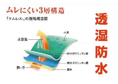 ショーワグローブ　透湿防水　テムレス　M　10双組-2