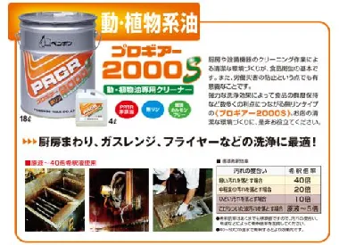 ペンギンワックス　プロギア2000S 18L×5缶-2