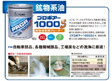 ペンギンワックス　プロギア1000S 18L-2