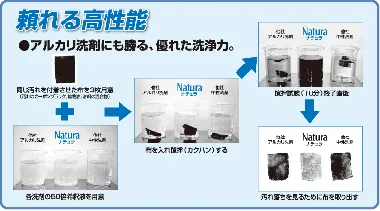 ミッケル化学　ナチュラ 18L　BIB　711027-3