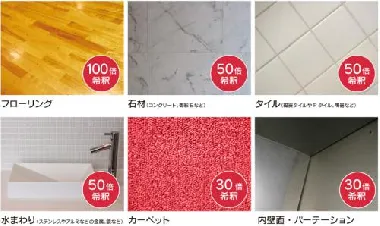 ミッケル化学　エコクリン 18kg　BIB　131135-2