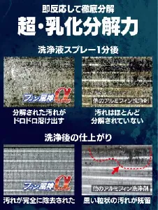 ミッケル化学　フィン風神α　20kg　BIB　192124-2