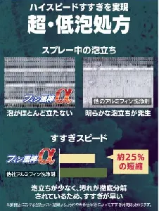 ミッケル化学　フィン風神α　20kg　BIB　192124-3