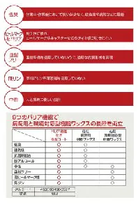 ユシロ　ユシロンコート　バリア機能付き低臭コート-4