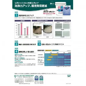 ユシロ　ユシロン ハイパーチェリー　10L-2