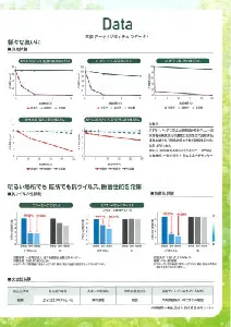 ユシロ　ビタミン系光触媒　除菌・消臭剤　ぴきゃみん 500ml 無香料　x12本入-3