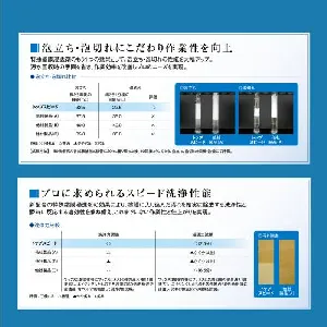 リンレイ トップスピード2　18L-4