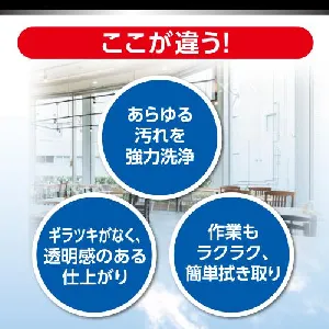 リンレイ R’SPROガラスクリーナー 480ml-4