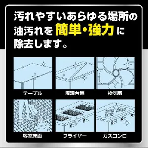 リンレイ オイルハンター スタンダード 18L-4