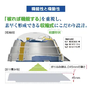 加賀産業　伸縮式ヘルメット　オサメット　白-3