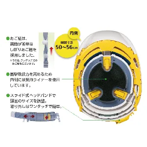 加賀産業　伸縮式ヘルメット　オサメットJr　白-2