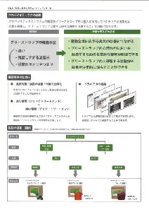 東栄部品　グリーストラップ&ドレインクリーナー　8個入-4