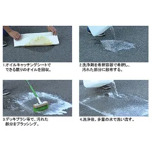 横浜油脂　携帯用油処理剤セット x5セット入-2