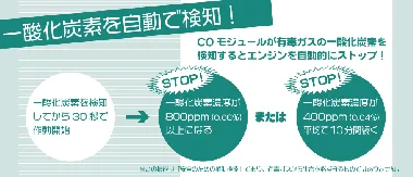 ニチネン　発電機 クレマKG-071-4