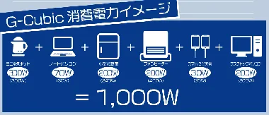 ニチネン　2WAY発電機 KG-101-3